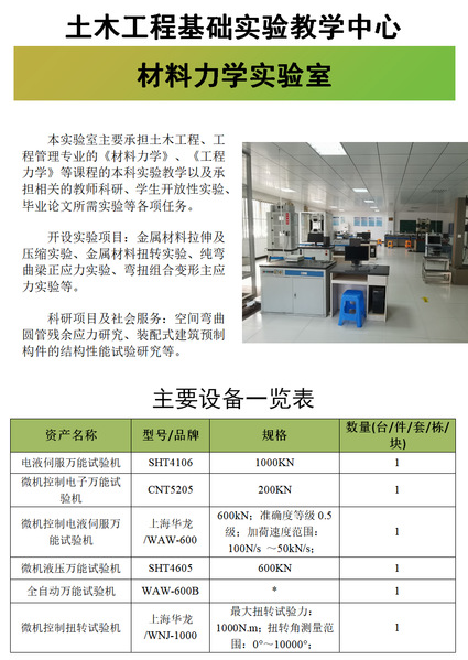 材料力学实验室.邱红林